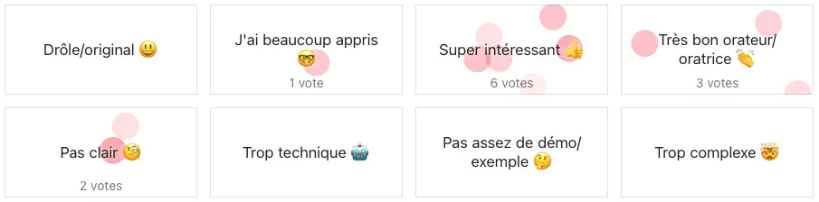From top left to bottom right: Funny/Original, I learned a lot, Very interesting, Great speaker, Not clear enough, Too technical, Not enough demo, Too complex
